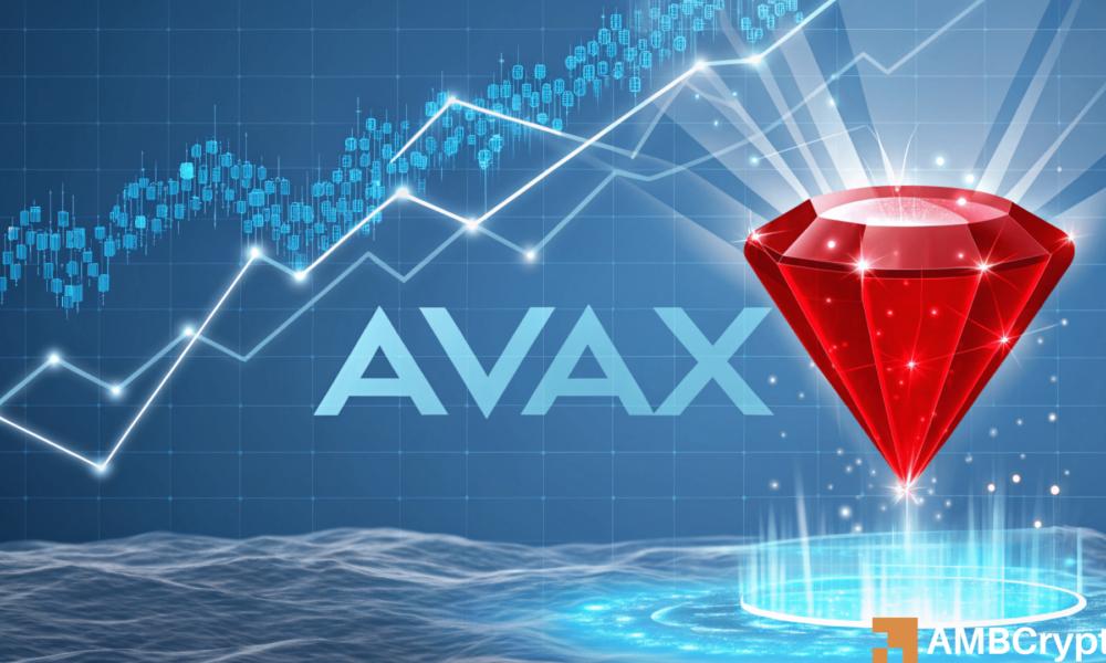 Avalanche (AVAX): Can Avalanche Follow This Pattern to Reach Its Target?